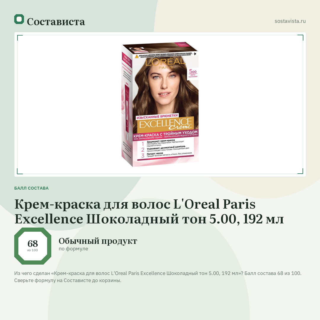 Крем-краска для волос L'Oreal Paris Excellence Шоколадный тон 5.00, 192 мл: балл состава 68 из 100 — Состависта