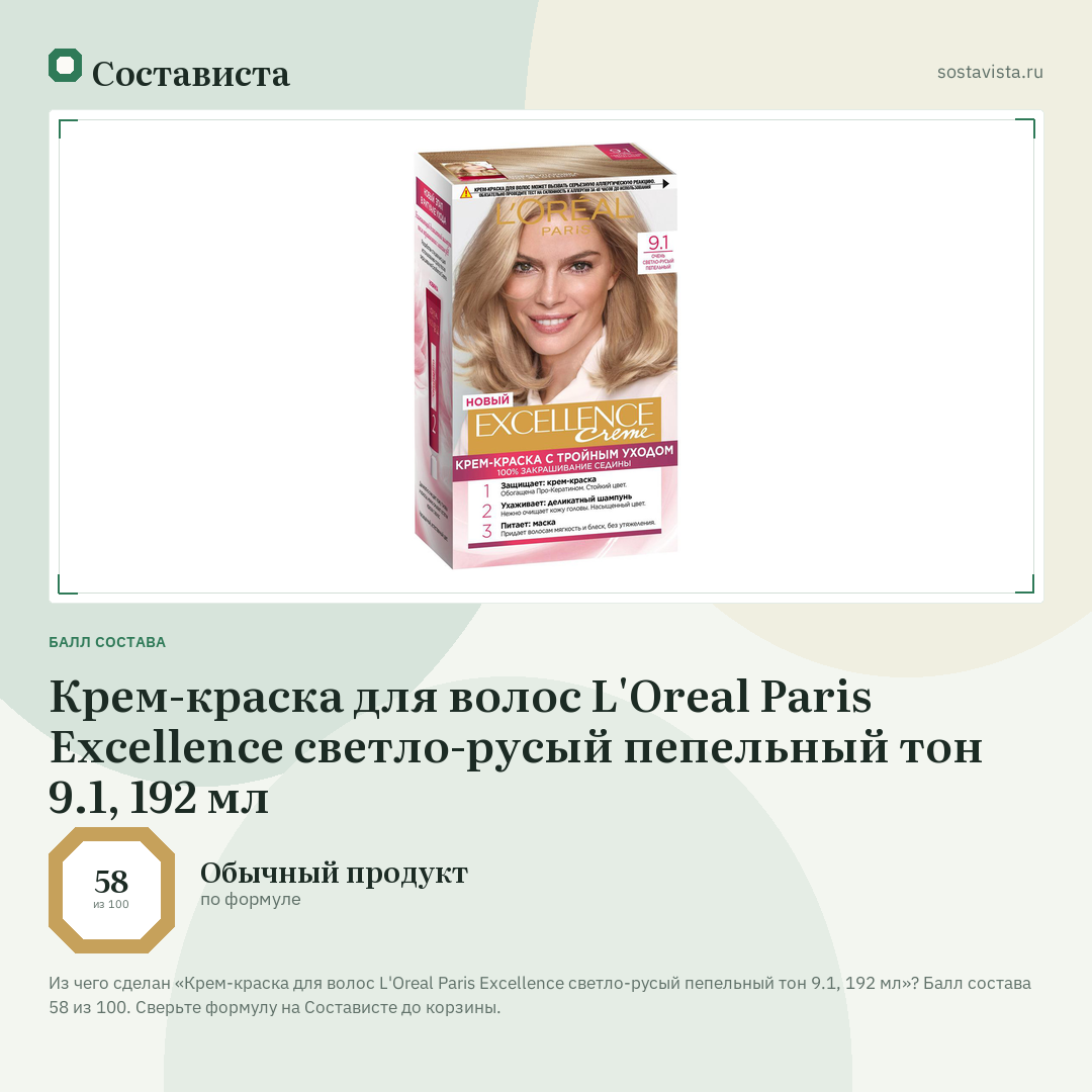 Крем-краска для волос L'Oreal Paris Excellence светло-русый пепельный тон 9.1, 192 мл: балл состава 58 из 100 — Состависта