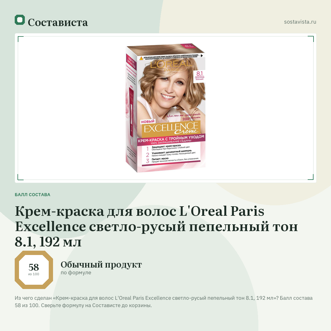 Крем-краска для волос L'Oreal Paris Excellence светло-русый пепельный тон 8.1, 192 мл: балл состава 58 из 100 — Состависта