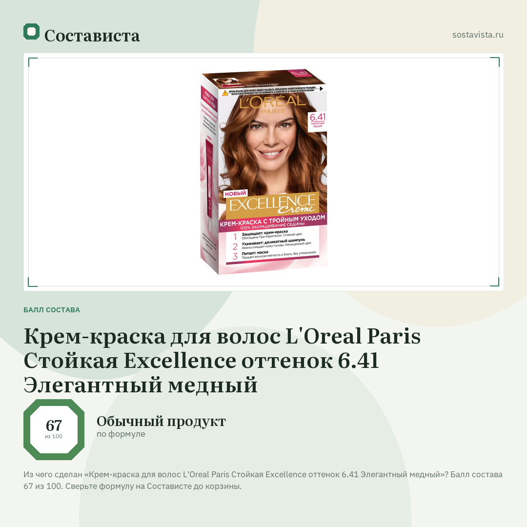 Крем-краска для волос L'Oreal Paris Стойкая Excellence оттенок 6.41 Элегантный медный: балл состава 67 из 100 — Состависта