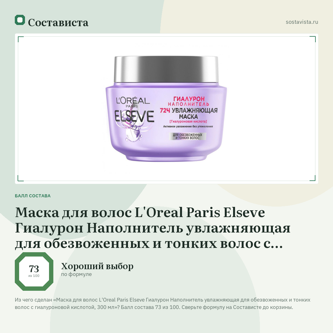 Маска для волос L'Oreal Paris Elseve Гиалурон Наполнитель увлажняющая для обезвоженных и тонких волос с гиалуроновой кислотой, 300 мл: балл состава 73 из 100 — Состависта