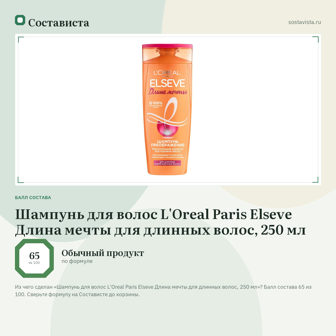 Шампунь для волос L'Oreal Paris Elseve Длина мечты для длинных волос, 250 мл: балл состава 65 из 100 — Состависта