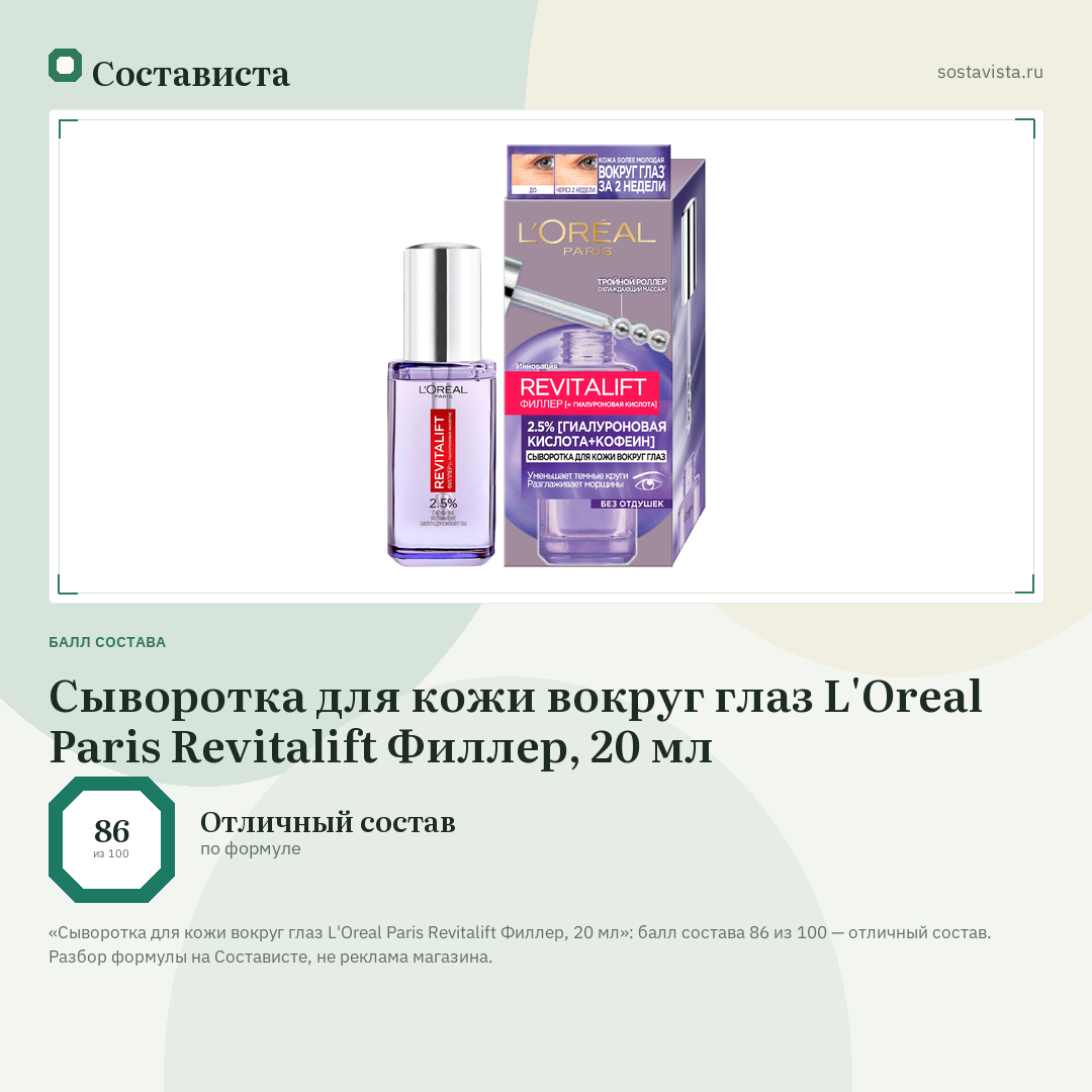 Сыворотка для кожи вокруг глаз L'Oreal Paris Revitalift Филлер, 20 мл: балл состава 86 из 100 — Состависта