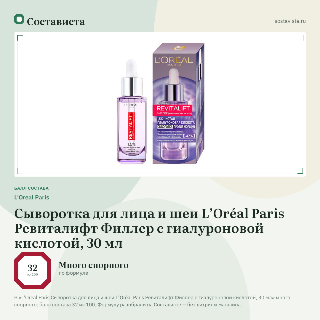 L'Oreal Paris Сыворотка для лица и шеи L’Oréal Paris Ревиталифт Филлер с гиалуроновой кислотой, 30 мл: балл состава 32 из 100 — Состависта