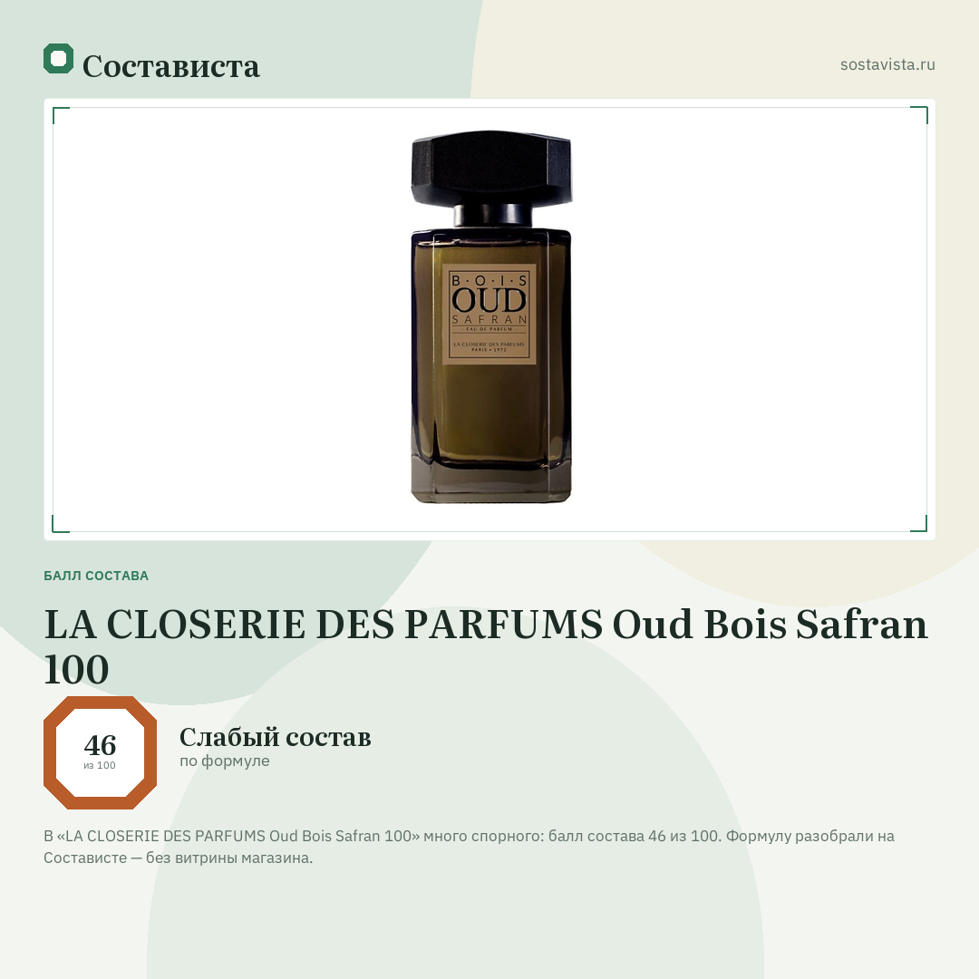 LA CLOSERIE DES PARFUMS Oud Bois Safran 100: балл состава 46 из 100 — Состависта