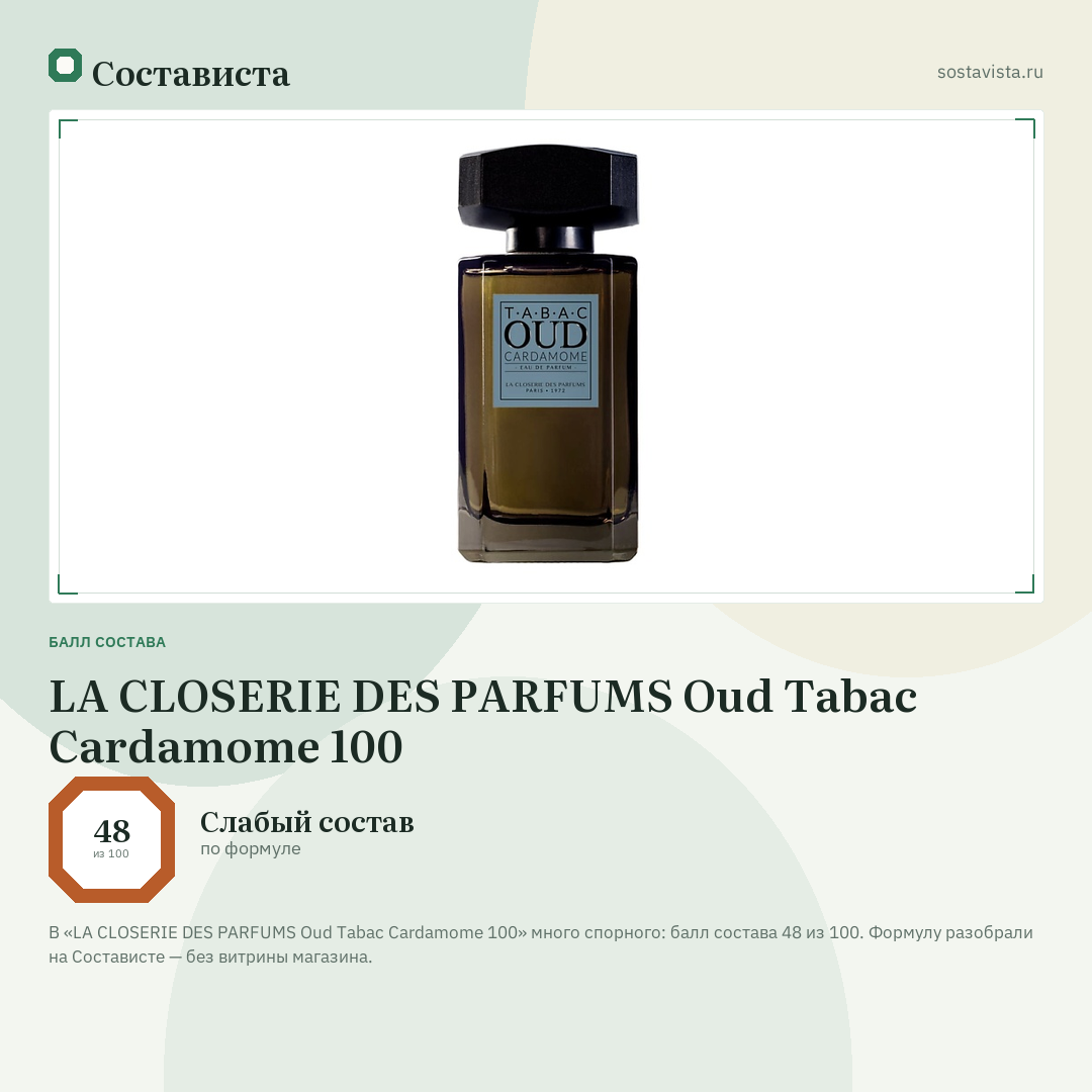 LA CLOSERIE DES PARFUMS Oud Tabac Cardamome 100: балл состава 48 из 100 — Состависта