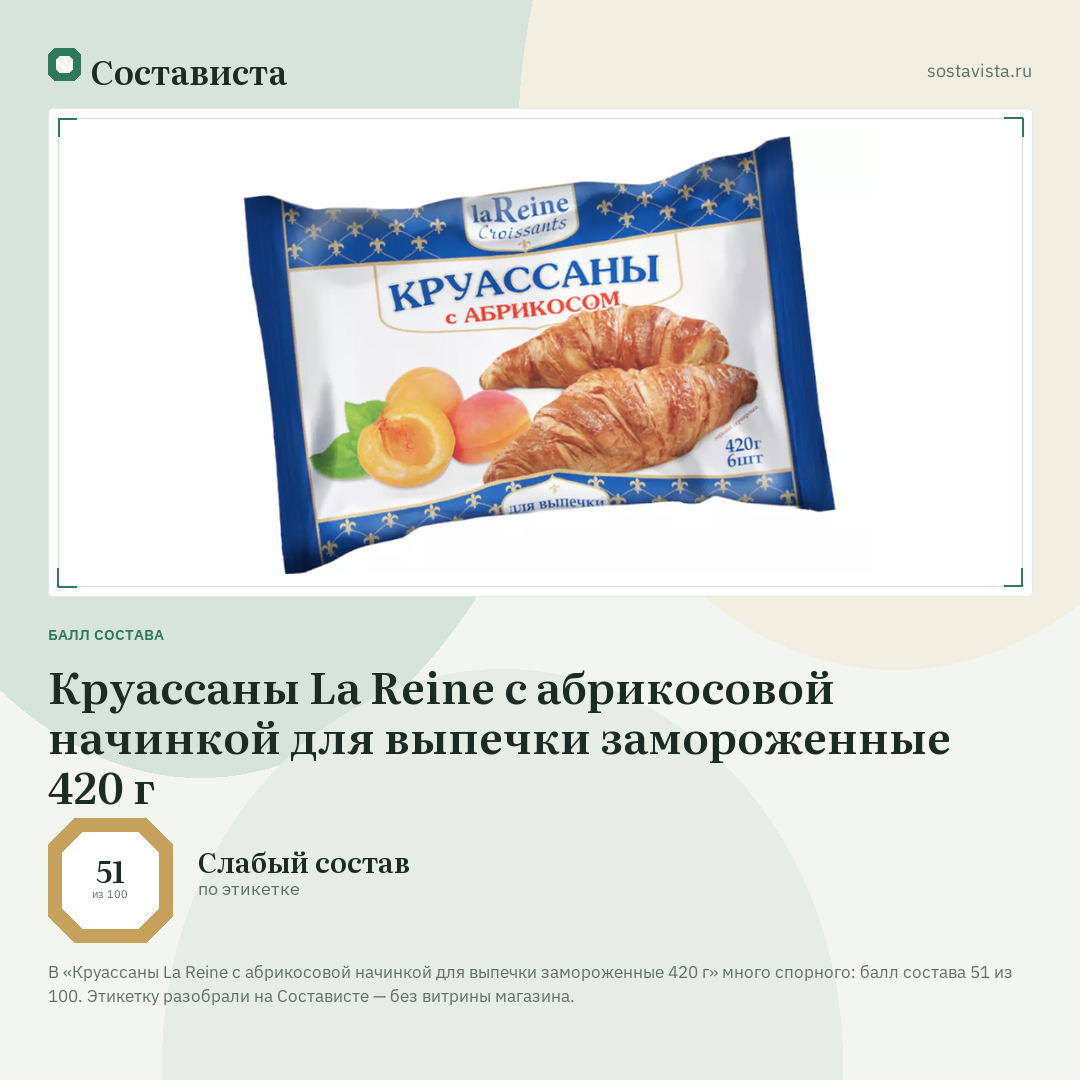 Круассаны La Reine с абрикосовой начинкой для выпечки замороженные 420 г: балл состава 51 из 100 — Состависта
