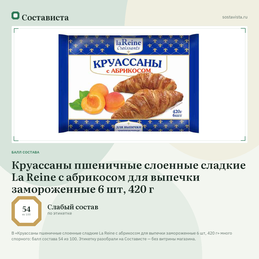 Круассаны пшеничные слоенные сладкие La Reine с абрикосом для выпечки замороженные 6 шт, 420 г: балл состава 54 из 100 — Состависта