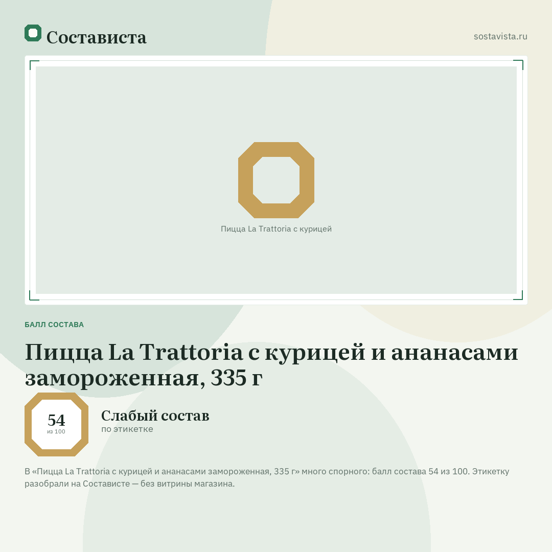 Пицца La Trattoria с курицей и ананасами замороженная, 335 г: балл состава 54 из 100 — Состависта
