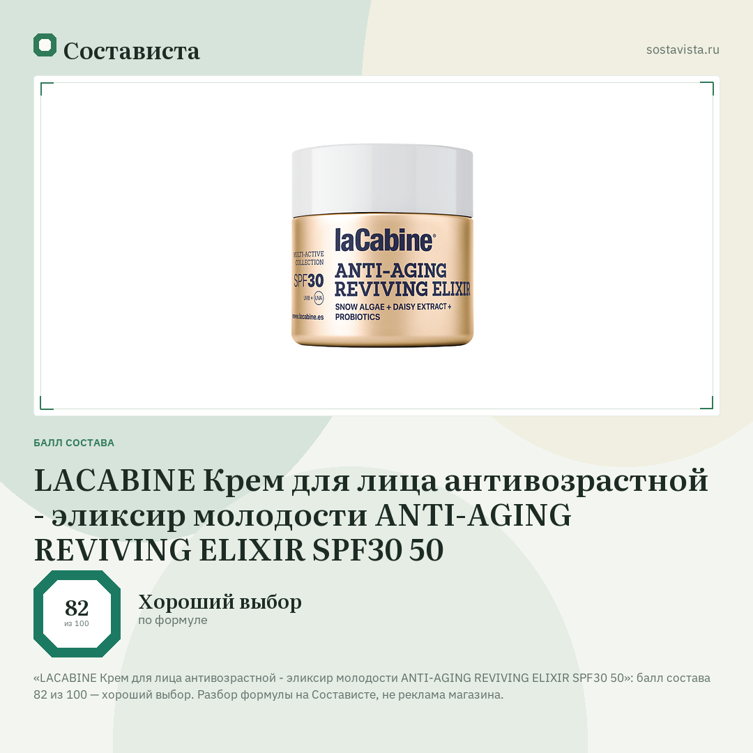 LACABINE Крем для лица антивозрастной - эликсир молодости ANTI-AGING REVIVING ELIXIR SPF30 50: балл состава 82 из 100 — Состависта