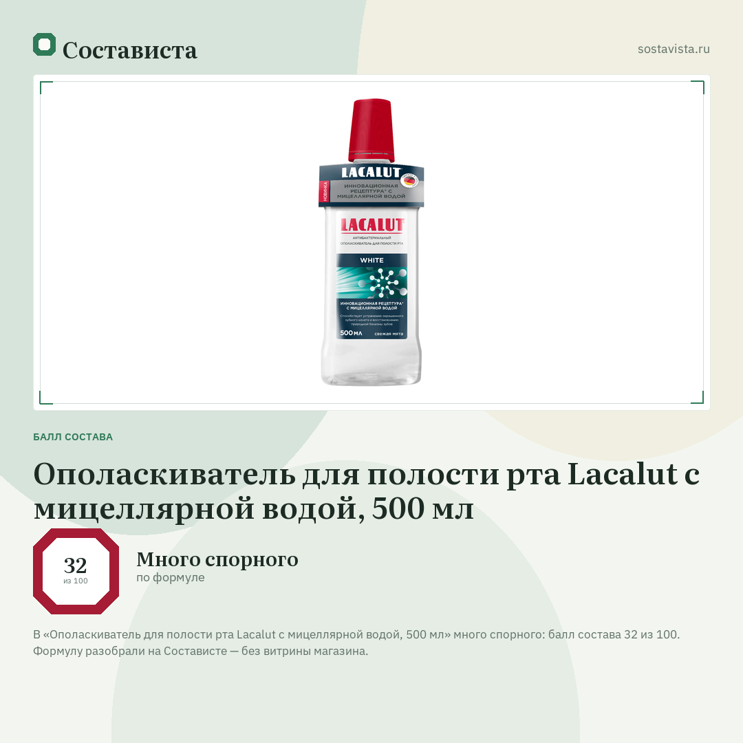 Ополаскиватель для полости рта Lacalut с мицеллярной водой, 500 мл: балл состава 32 из 100 — Состависта