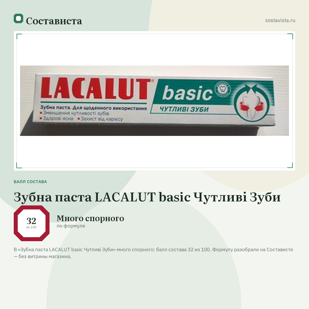 Зубна паста LACALUT basic Чутливі Зуби: балл состава 32 из 100 — Состависта