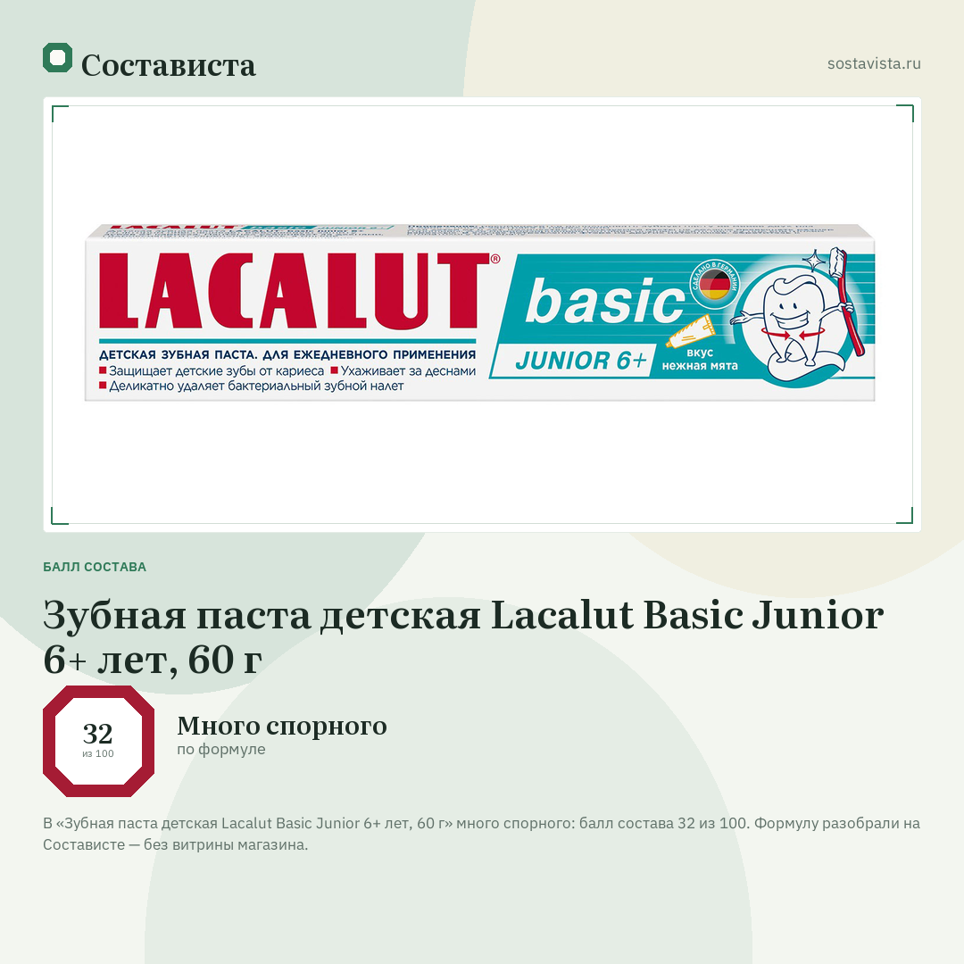 Зубная паста детская Lacalut Basic Junior 6+ лет, 60 г: балл состава 32 из 100 — Состависта