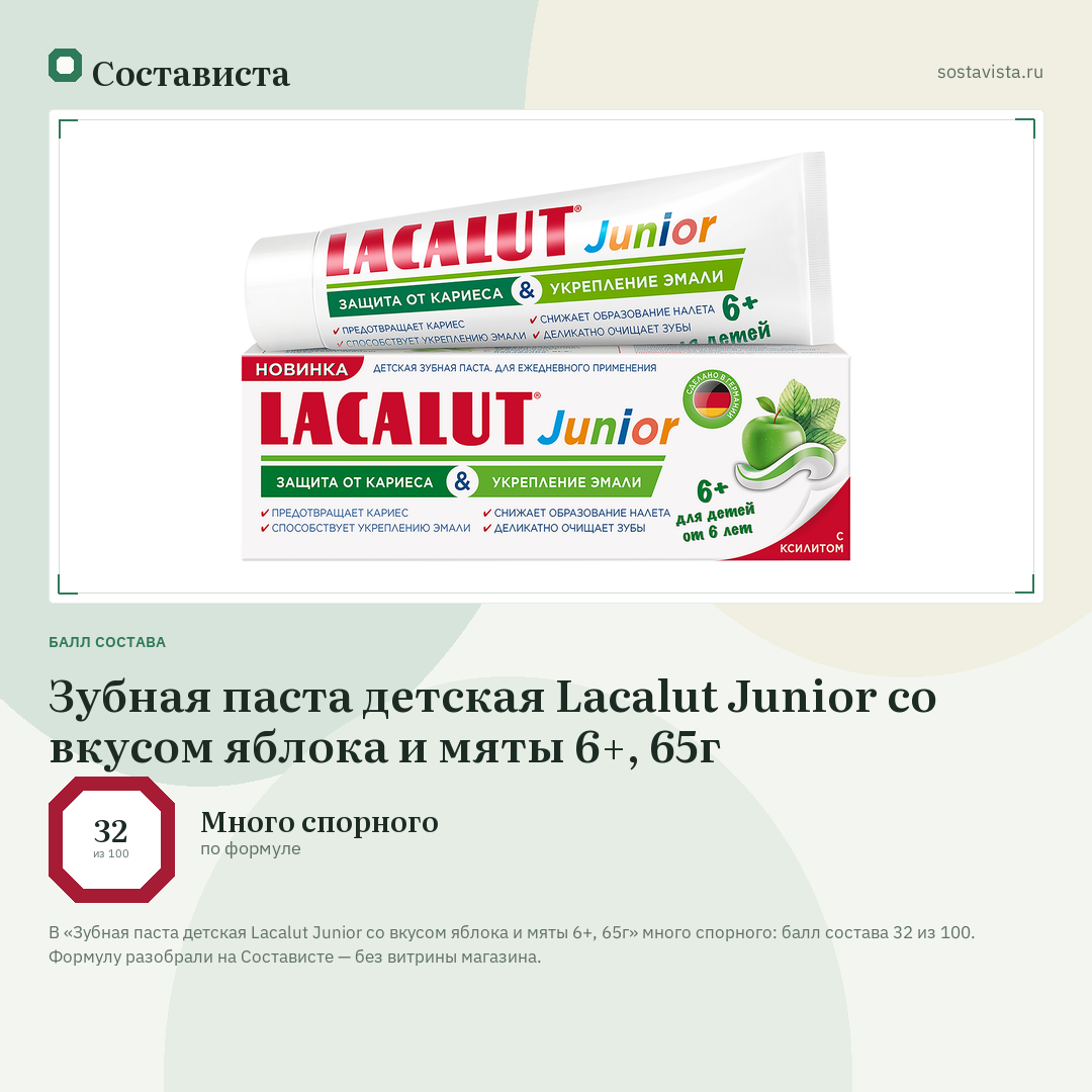 Зубная паста детская Lacalut Junior со вкусом яблока и мяты 6+, 65г: балл состава 32 из 100 — Состависта