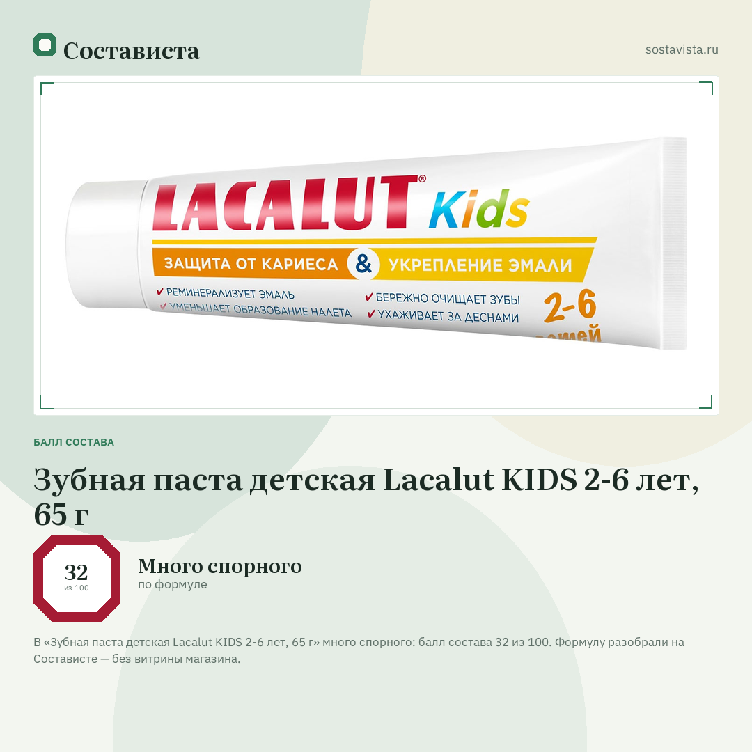 Зубная паста детская Lacalut KIDS 2-6 лет, 65 г: балл состава 32 из 100 — Состависта