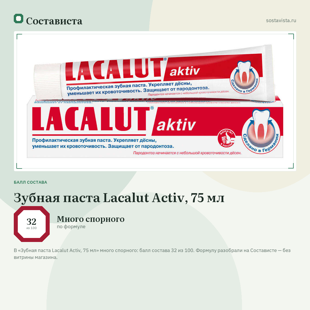 Зубная паста Lacalut Activ, 75 мл: балл состава 32 из 100 — Состависта