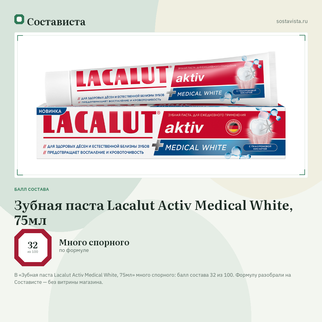Зубная паста Lacalut Activ Medical White, 75мл: балл состава 32 из 100 — Состависта