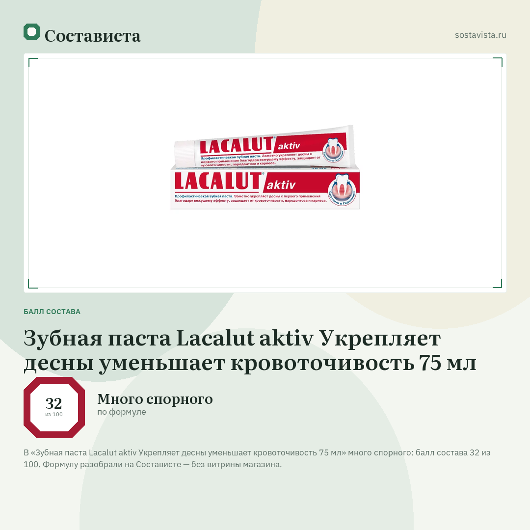 Зубная паста Lacalut aktiv Укрепляет десны уменьшает кровоточивость 75 мл: балл состава 32 из 100 — Состависта