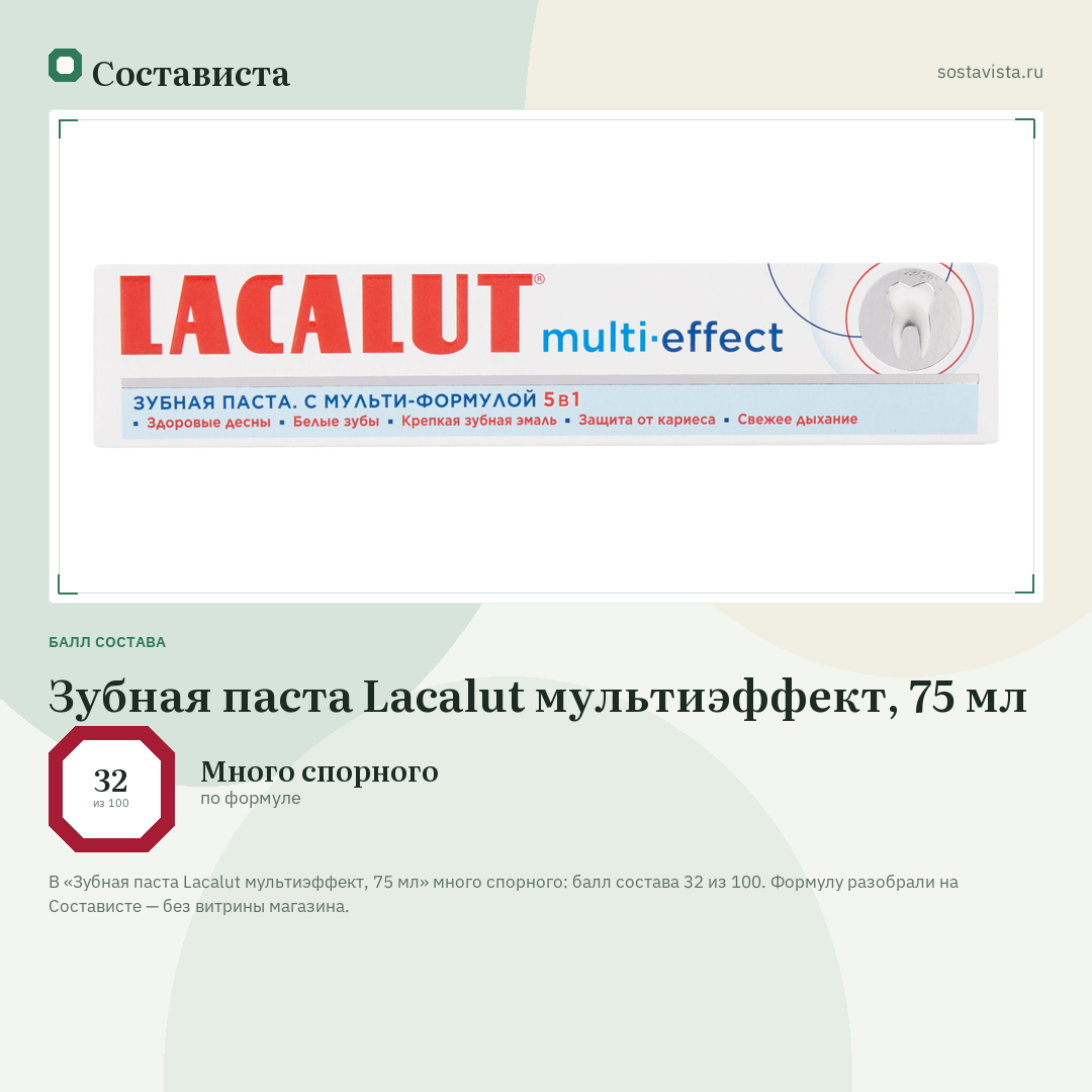 Зубная паста Lacalut мультиэффект, 75 мл: балл состава 32 из 100 — Состависта