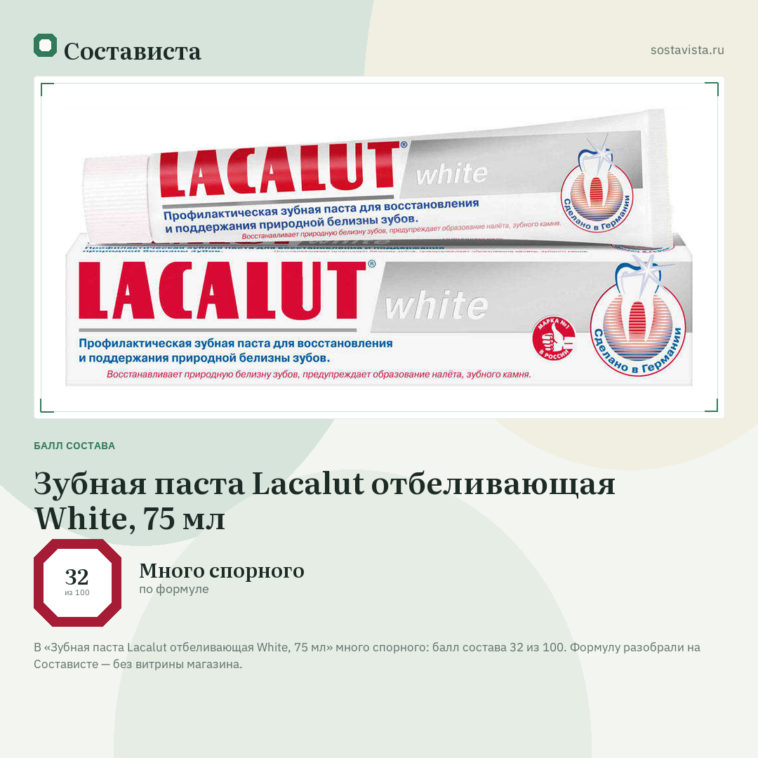 Зубная паста Lacalut отбеливающая White, 75 мл: балл состава 32 из 100 — Состависта