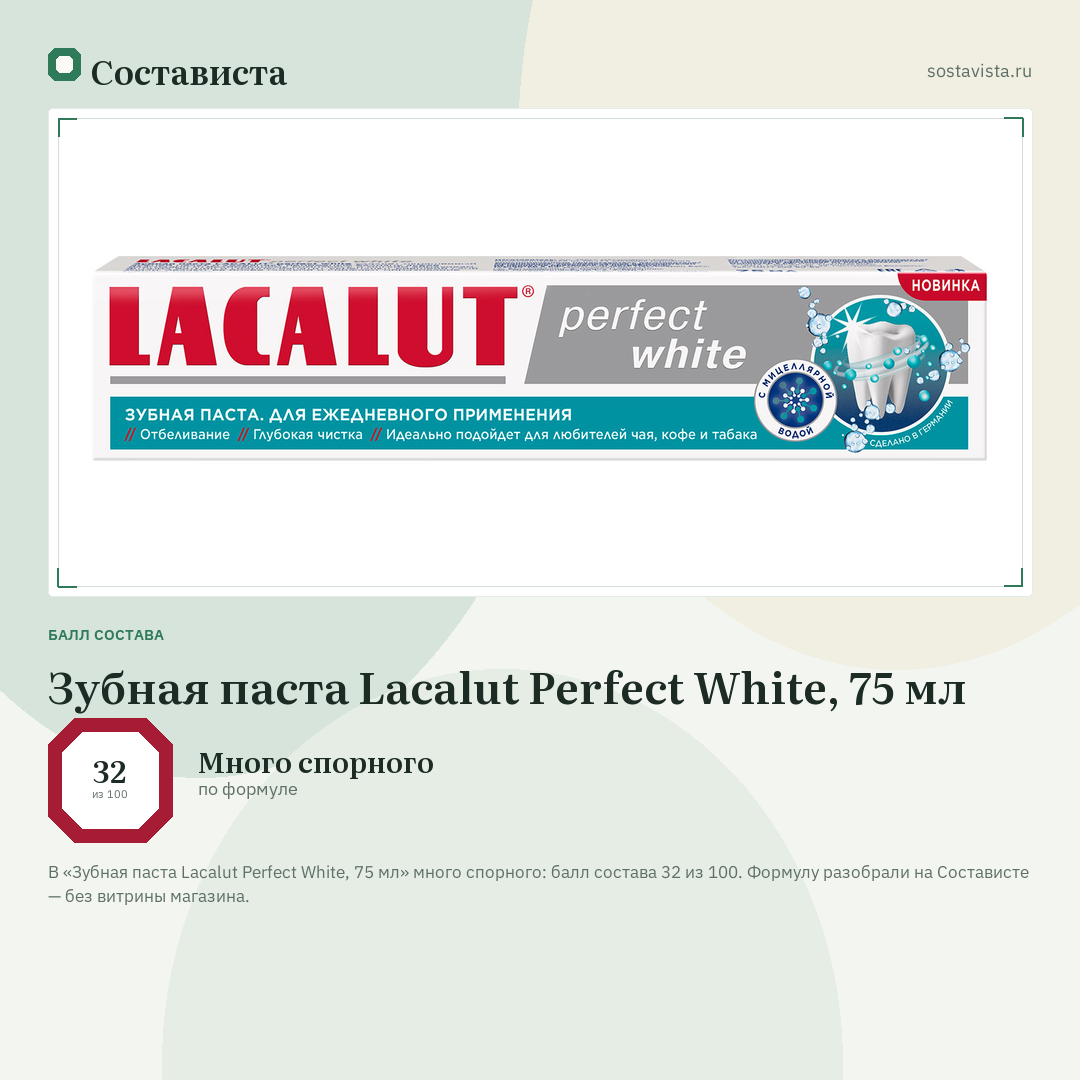 Зубная паста Lacalut Perfect White, 75 мл: балл состава 32 из 100 — Состависта