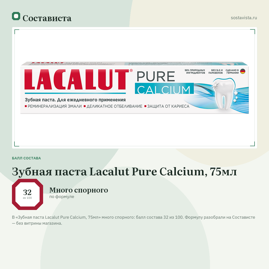 Зубная паста Lacalut Pure Calcium, 75мл: балл состава 32 из 100 — Состависта