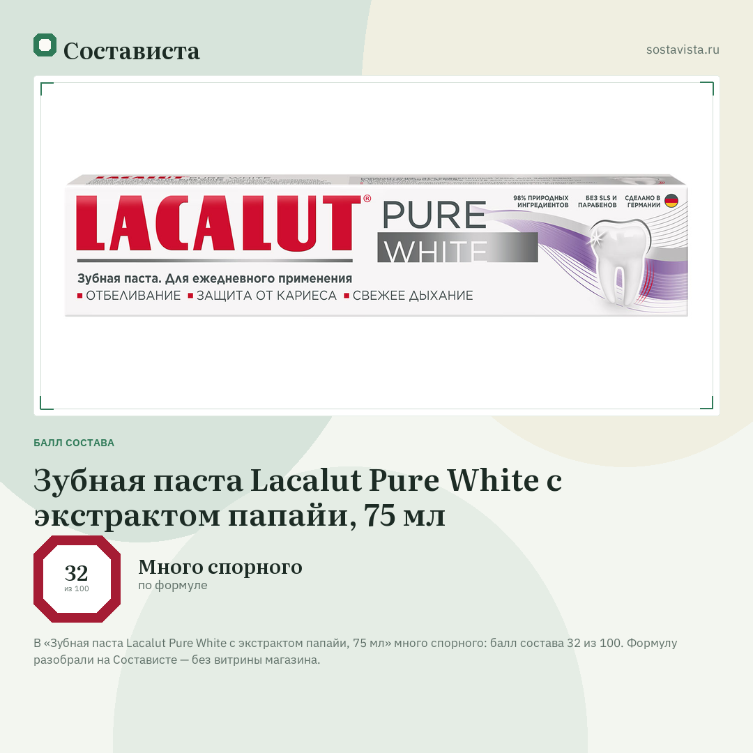 Зубная паста Lacalut Pure White с экстрактом папайи, 75 мл: балл состава 32 из 100 — Состависта
