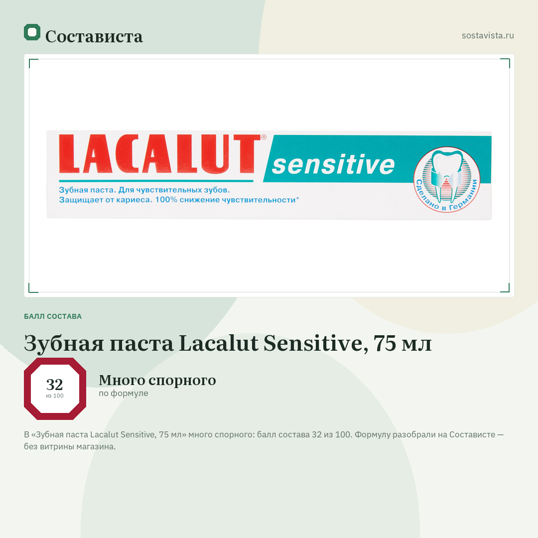 Зубная паста Lacalut Sensitive, 75 мл: балл состава 32 из 100 — Состависта