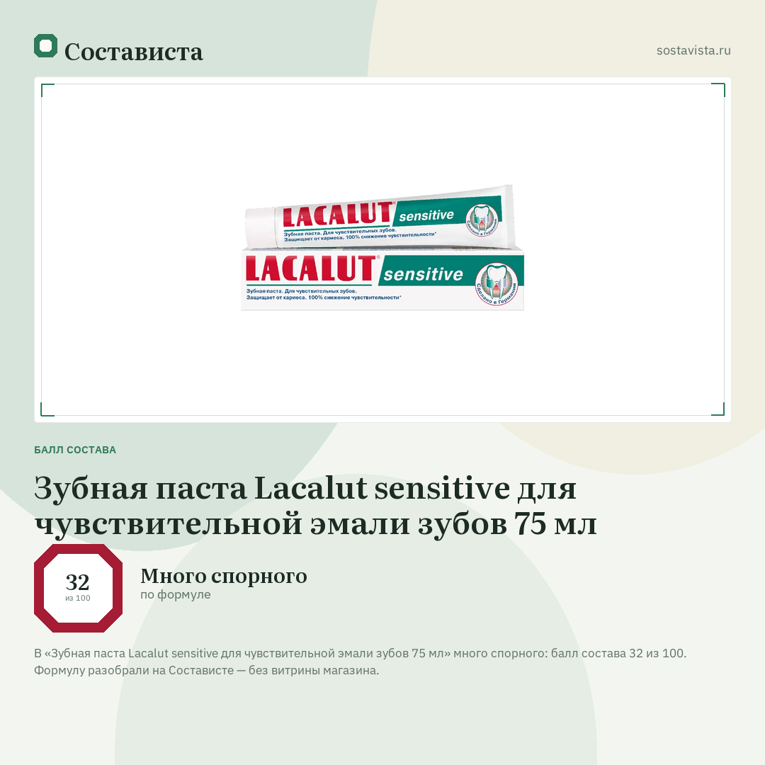 Зубная паста Lacalut sensitive для чувствительной эмали зубов 75 мл: балл состава 32 из 100 — Состависта