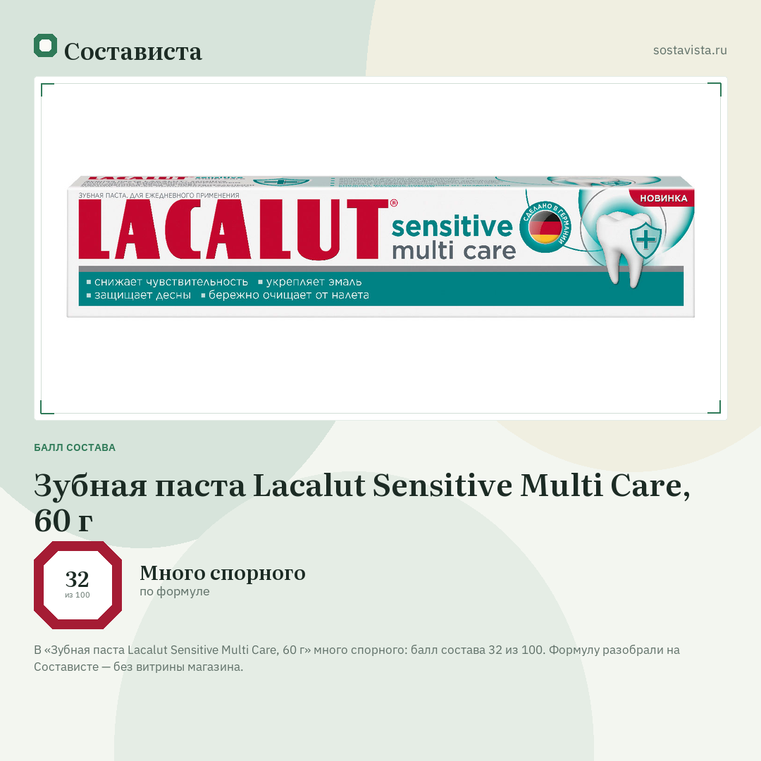 Зубная паста Lacalut Sensitive Multi Care, 60 г: балл состава 32 из 100 — Состависта