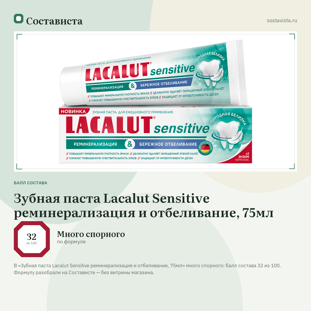 Зубная паста Lacalut Sensitive реминерализация и отбеливание, 75мл: балл состава 32 из 100 — Состависта