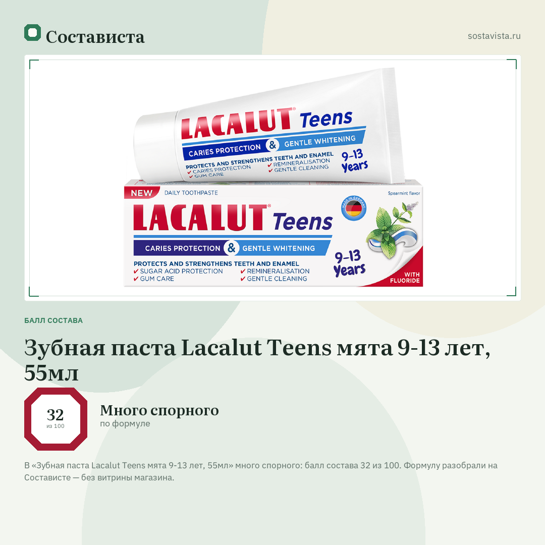 Зубная паста Lacalut Teens мята 9-13 лет, 55мл: балл состава 32 из 100 — Состависта