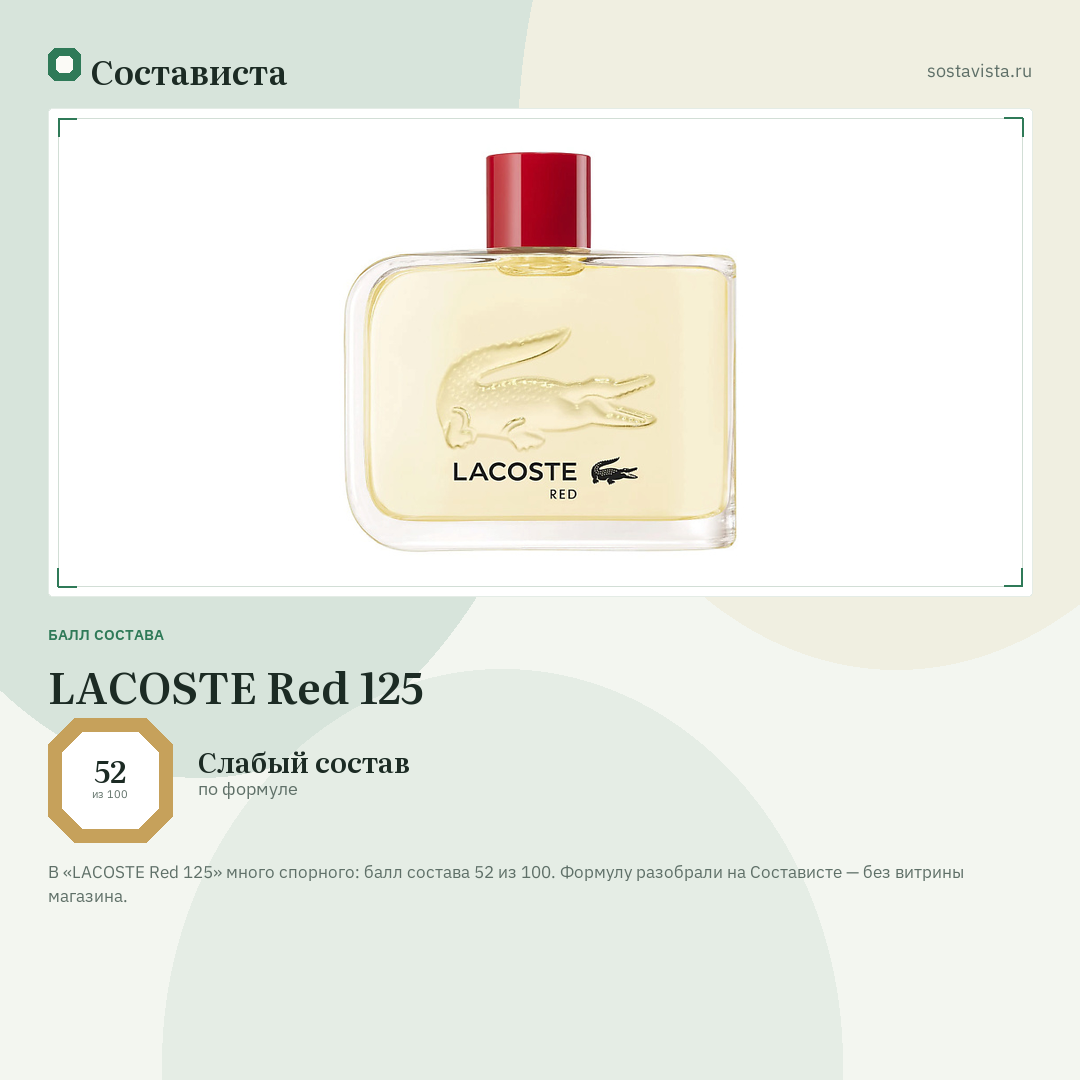 LACOSTE Red 125: балл состава 52 из 100 — Состависта