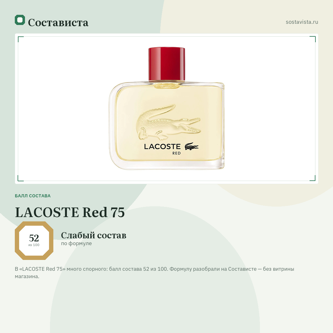 LACOSTE Red 75: балл состава 52 из 100 — Состависта