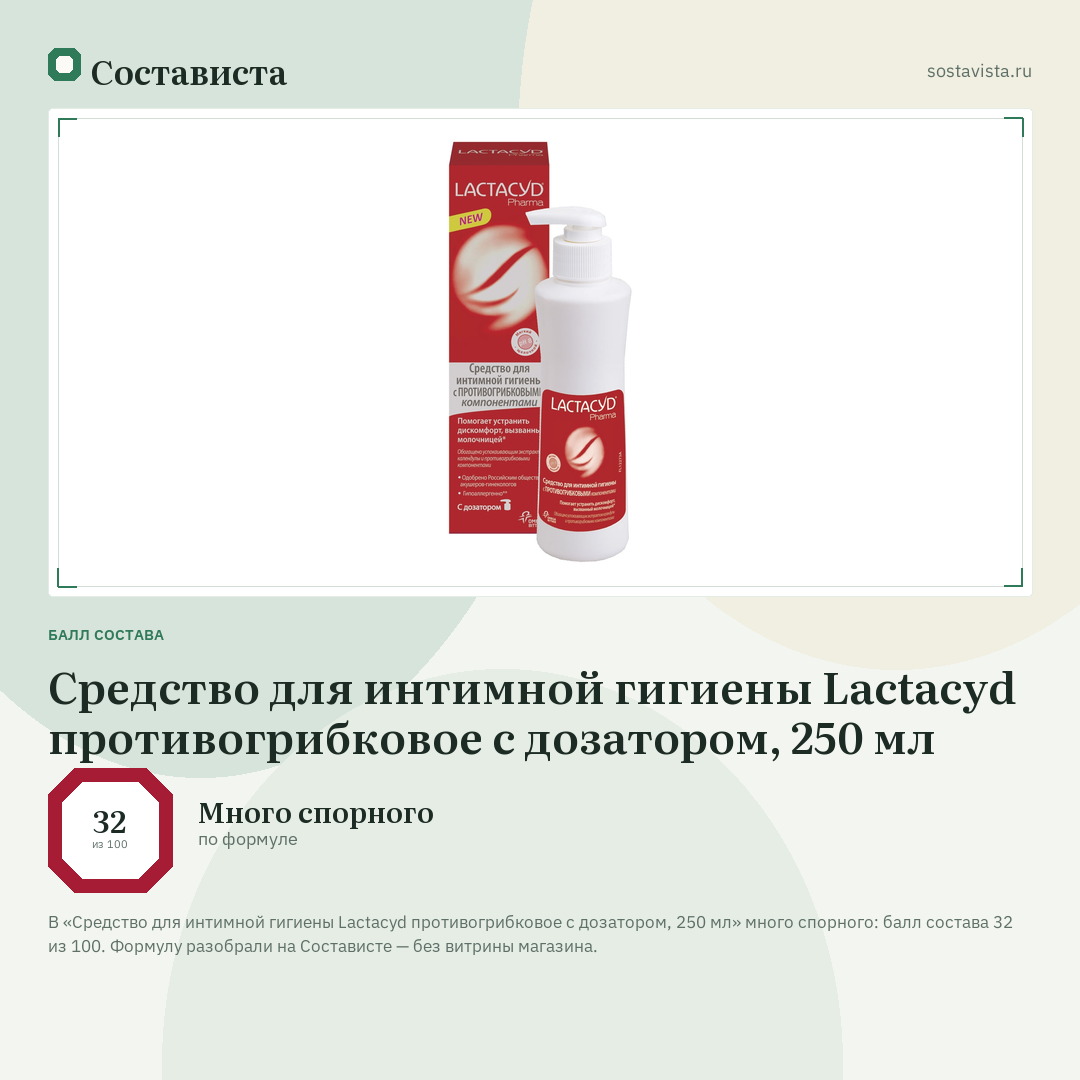 Средство для интимной гигиены Lactacyd противогрибковое с дозатором, 250 мл: балл состава 32 из 100 — Состависта