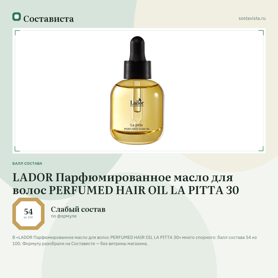 LADOR Парфюмированное масло для волос PERFUMED HAIR OIL LA PITTA 30: балл состава 54 из 100 — Состависта