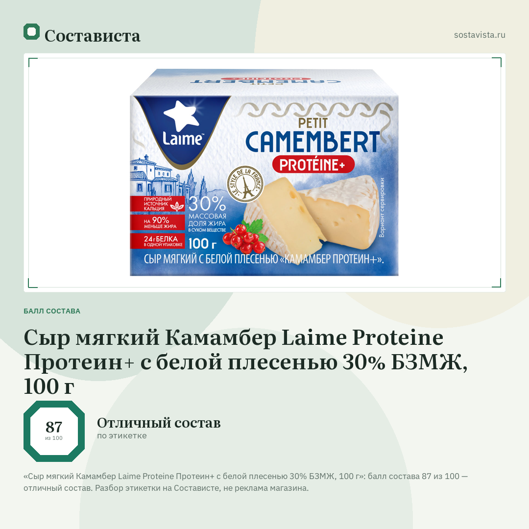Сыр мягкий Камамбер Laime Proteine Протеин+ с белой плесенью 30% БЗМЖ, 100 г: балл состава 87 из 100 — Состависта