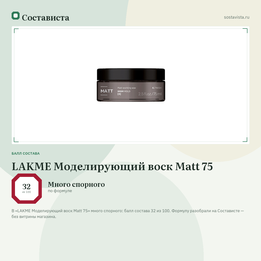 LAKME Моделирующий воск Matt 75: балл состава 32 из 100 — Состависта