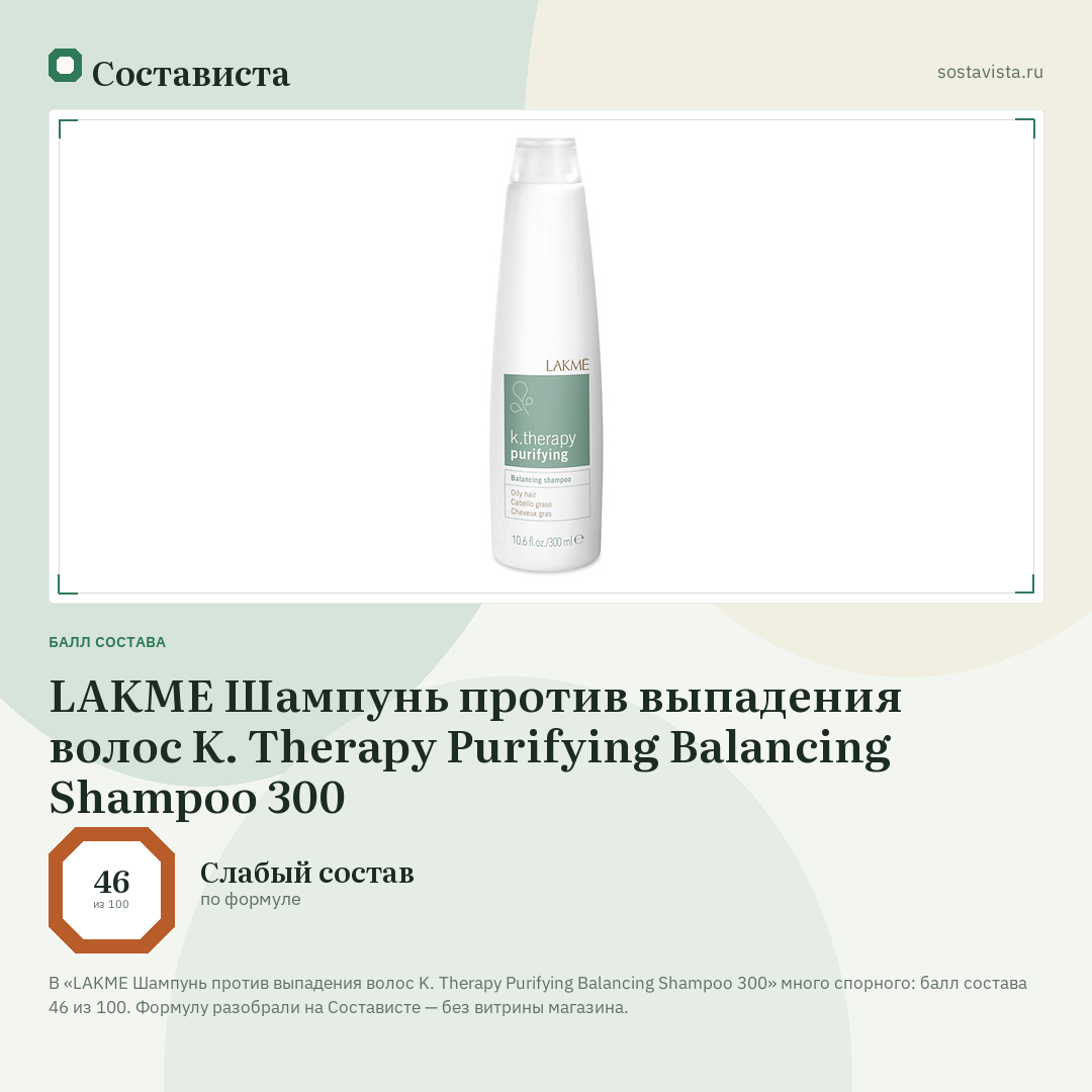 LAKME Шампунь против выпадения волос K. Therapy Purifying Balancing Shampoo 300: балл состава 46 из 100 — Состависта