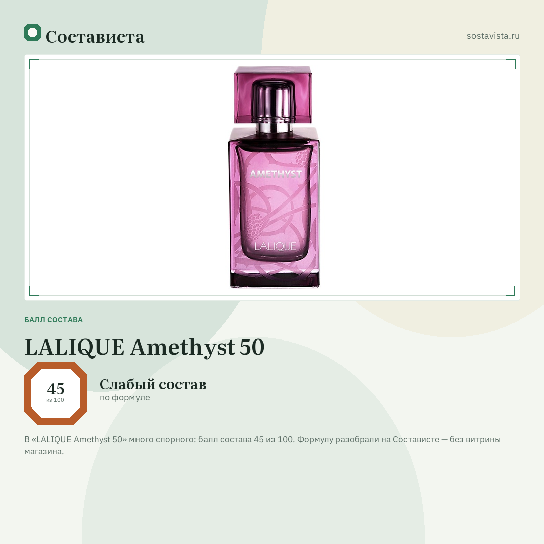 LALIQUE Amethyst 50: балл состава 45 из 100 — Состависта