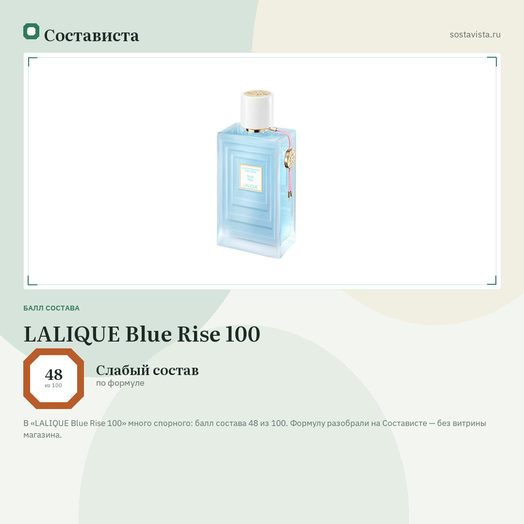 LALIQUE Blue Rise 100: балл состава 48 из 100 — Состависта
