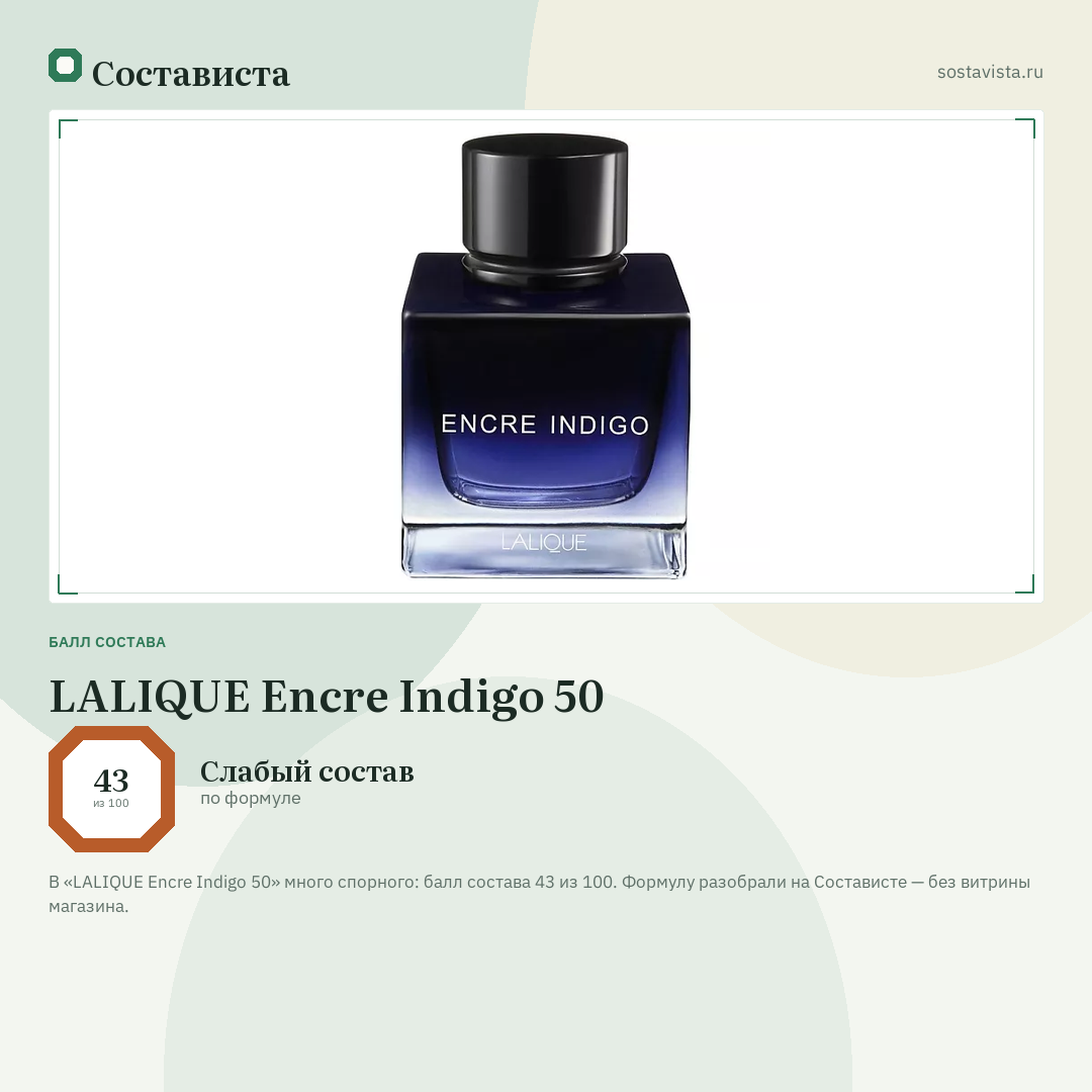 LALIQUE Encre Indigo 50: балл состава 43 из 100 — Состависта