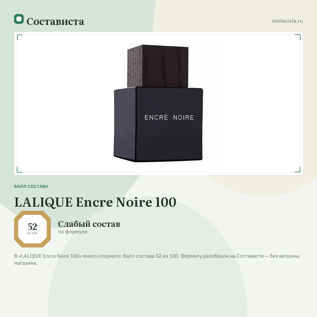 LALIQUE Encre Noire 100: балл состава 52 из 100 — Состависта
