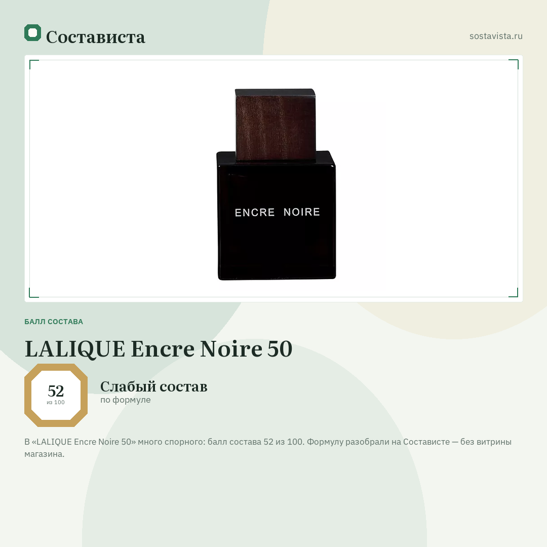 LALIQUE Encre Noire 50: балл состава 52 из 100 — Состависта