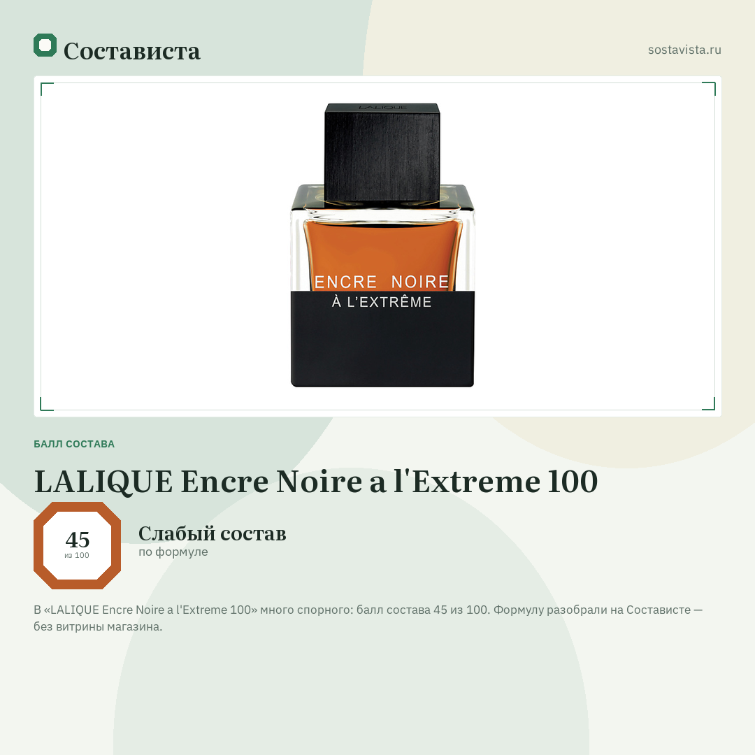 LALIQUE Encre Noire a l'Extreme 100: балл состава 45 из 100 — Состависта