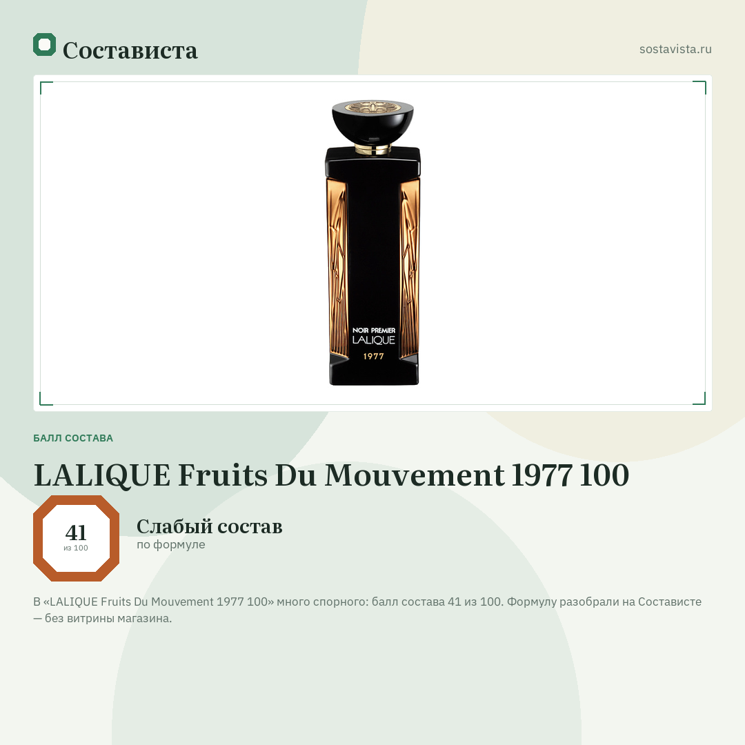 LALIQUE Fruits Du Mouvement 1977 100: балл состава 41 из 100 — Состависта
