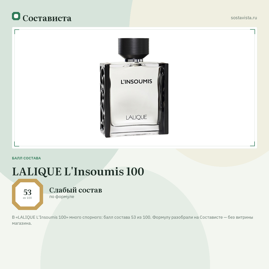 LALIQUE L'Insoumis 100: балл состава 53 из 100 — Состависта