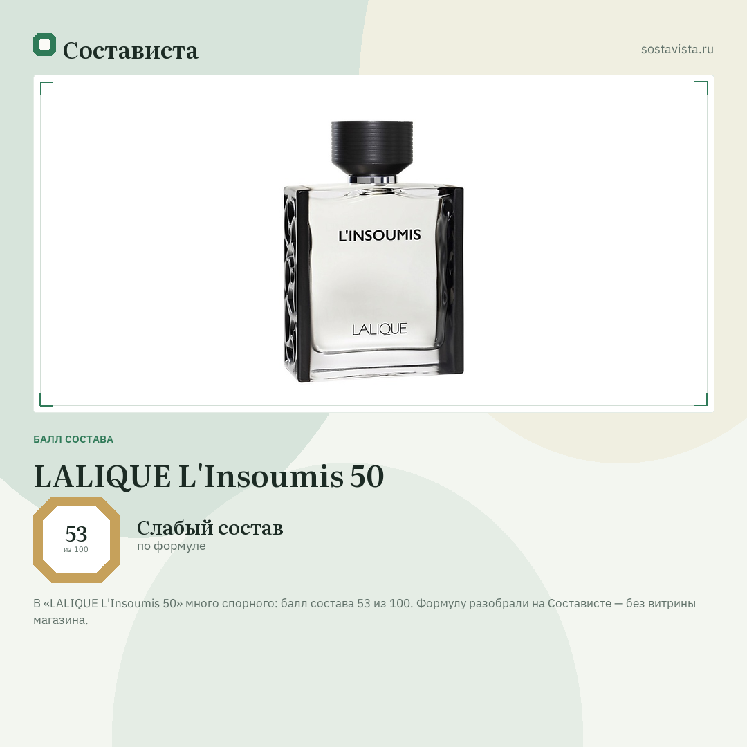 LALIQUE L'Insoumis 50: балл состава 53 из 100 — Состависта