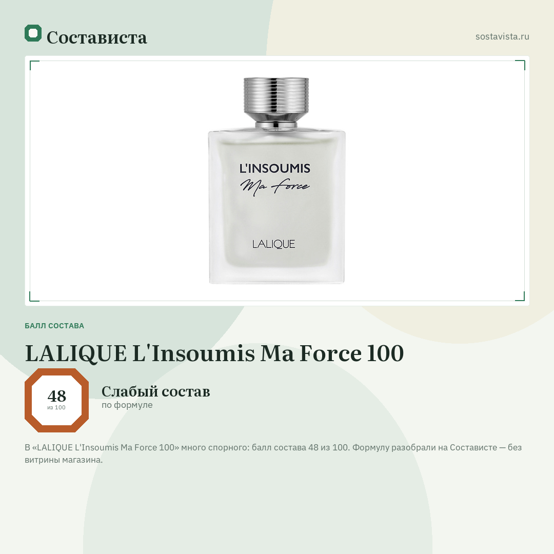 LALIQUE L'Insoumis Ma Force 100: балл состава 48 из 100 — Состависта