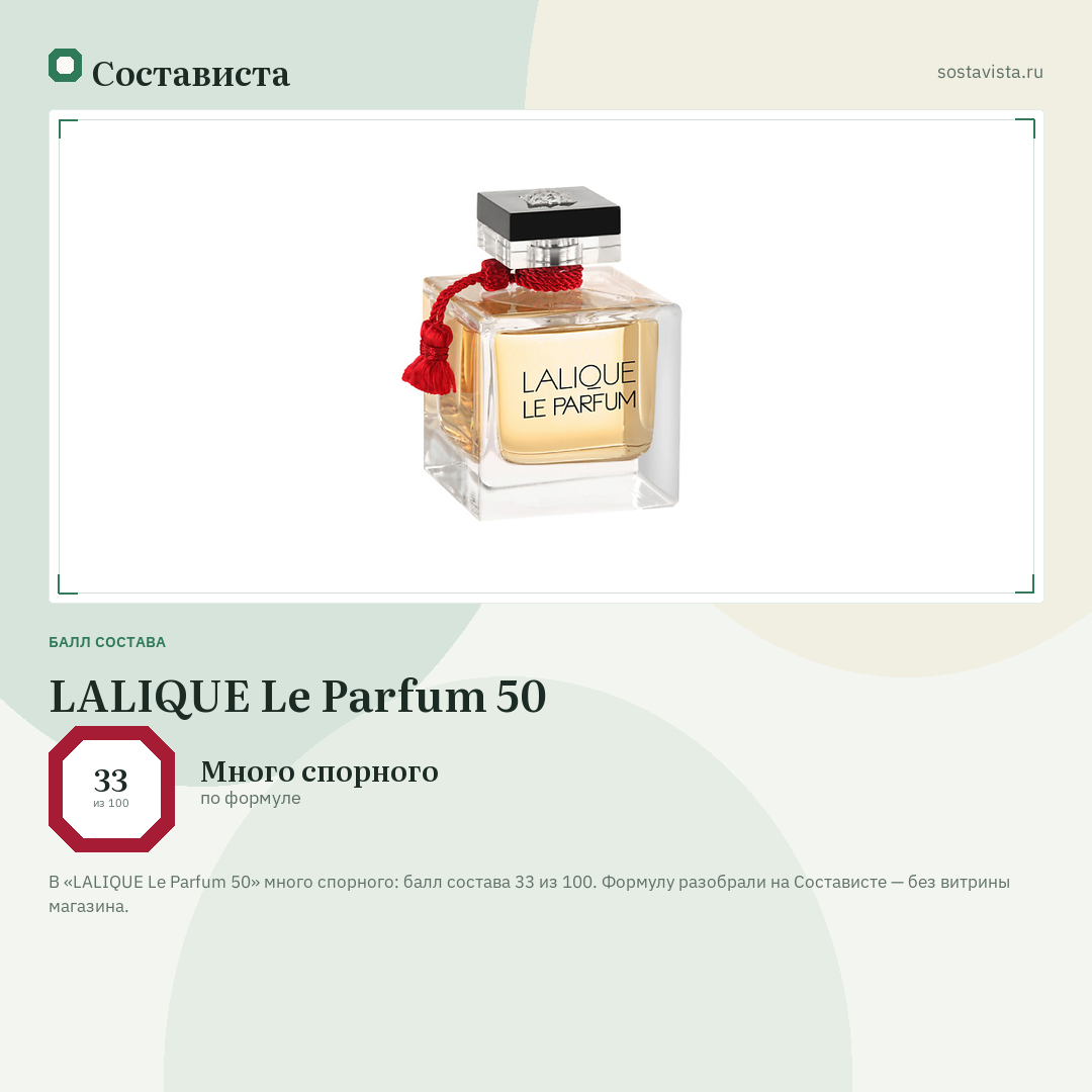 LALIQUE Le Parfum 50: балл состава 33 из 100 — Состависта